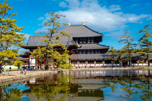 Famous landmarks in Japan